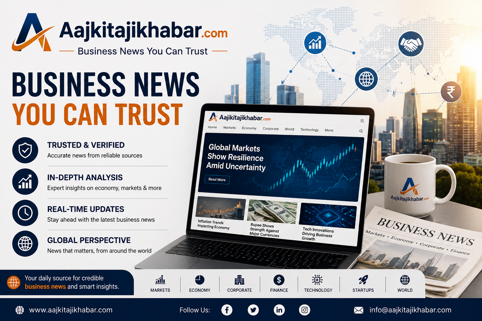 Aajkitajikhabar.com Business News You Can Trust