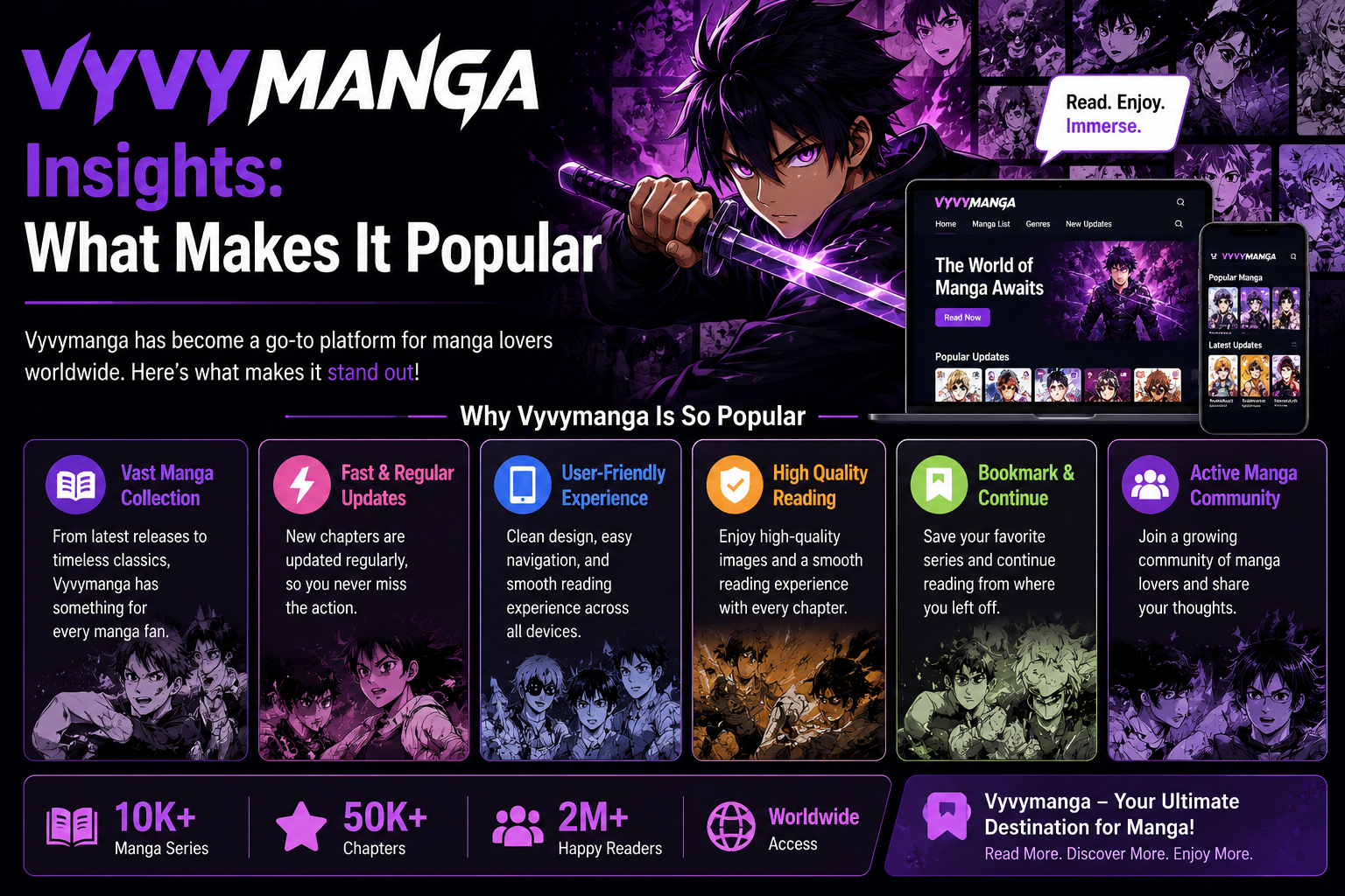 Vyvymanga Insights What Makes It Popular