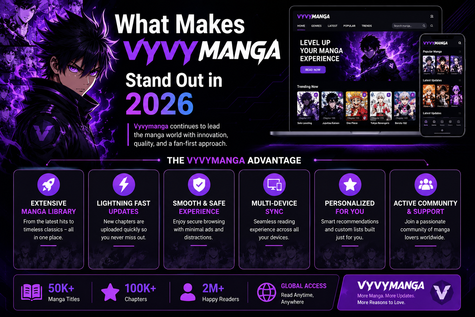 What Makes Vyvymanga Stand Out in 2026